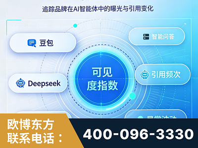忻州-AI可见度监测