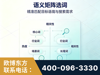 忻州-语义矩阵选词