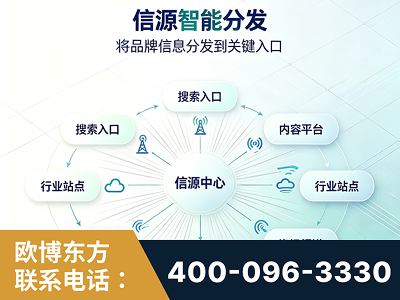 忻州-信源智能分发