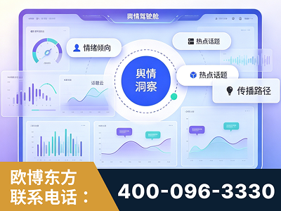 忻州-品牌舆情分析