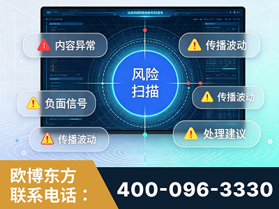 忻州-场景问题监测