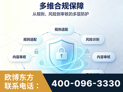 忻州-多维合规保障