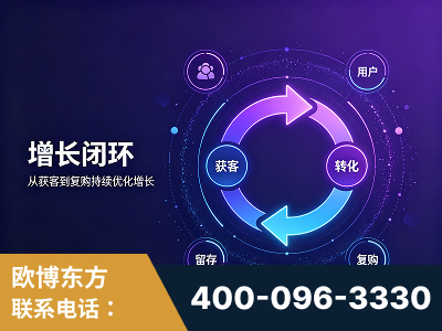 忻州-服务有保障，一企一案深度诊断