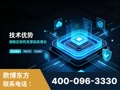 忻州-技术优势：全网语义优化先驱者，自研多个系统确保技术先进性